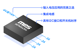 MP8765GQ-Z