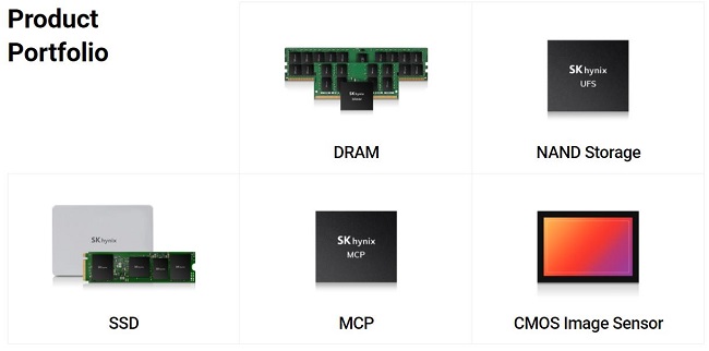 Hynix 海力士产品